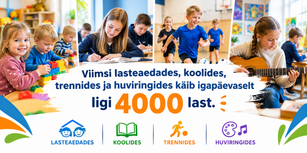 VIIMSI FAKT on Viimsi Uudiste igaesmaspäevane rubriik, milles avaldame vallaelu iseloomustavat statistikat ja fakte ilma kommentaarideta. Viimsi lasteaedades, k